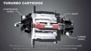 How Turbocharger Works  Autotechlabs [upl. by Nirrak]