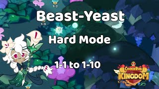 Beast Yeast Hard Mode 11 to 110 Guide [upl. by Dabbs]