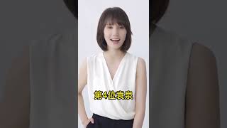 盤點穿旗袍最好看的5位女星，你最喜歡哪位 [upl. by Reltuc278]