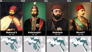 Timeline of the Rulers of the Ottoman Empire [upl. by Viens271]