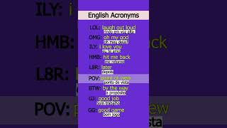 Acrônimos em Inglês mídias sociaisenglish inglés ingles [upl. by Restivo]