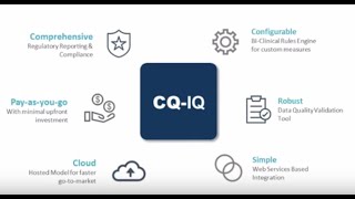 CQIQ  Accelerate Clinical Quality Measure Computation [upl. by Collette]