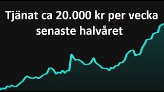 Prognos kommande 100 veckorna 50000 kr per vecka i snitt [upl. by Orvah]