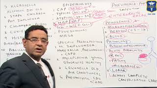 Dr Bhatia discussing on PNEUMONIA Part 1 in LastMinuteRevisionPointDiscussionSeries [upl. by Muhan]