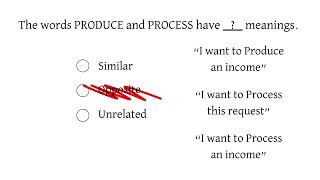 Wonderlic Simiilar Contradiction 2024 01 [upl. by Brew108]