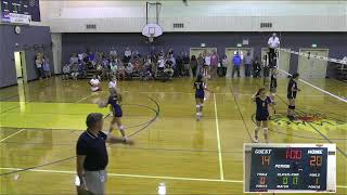 91624 Vball MSG quotBquot McConnellsburg vs SCA [upl. by Macmahon]