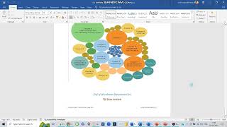 Foreign Direct Investment Data Analysis  Ineuron  Internship Project  Data Analytics project [upl. by Leunam]