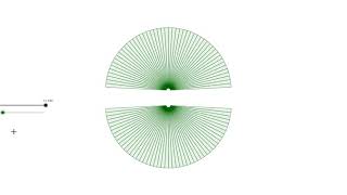 Formule de laire du disque  Visualisation sur GéoGébra [upl. by Kinimod]