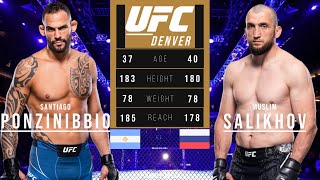 SANTIAGO PONZINIBBIO vs MUSLIM SALIKHOV FULL FIGHT UFC DENVER [upl. by Ahsikahs]