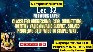 Lec32 Classless Addressing  Drawbacks of Classful Addressing  Subnetting  Solved Problems  Imp [upl. by Nyrhtac]