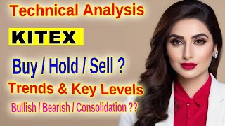 Kitex Garments KITEX Stock Analysis Key Support amp Resistance Levels You Need to Know [upl. by Namwob794]