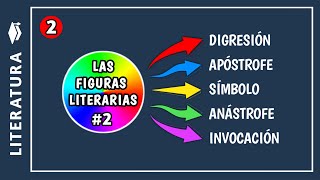 🔵​​LAS FIGURAS LITERARIAS y ejemplos parte 2  Cuáles son las Figuras Retóricas [upl. by Jezabella]