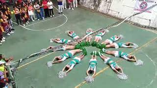 Cheer Dance Competition ChampionStJoseph Church Hk [upl. by Aviv789]