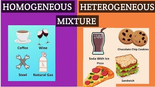 Homogeneous Mixture And Heterogeneous Mixture  Difference BW Homogeneous amp Heterogeneous Mixture [upl. by Magas]