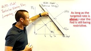 Restrictive Monetary Policy and the Neutral Rate Using the ASAD Model [upl. by Aydni742]