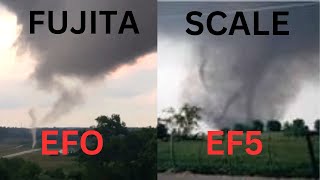 Tornado Ratings Explained Understanding the Fujita Scale [upl. by Alexandre]