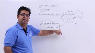 Dimensional Analysis Introduction [upl. by Genie]