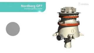 Gyratory Crusher Animation  Nordberg® GP7™ secondary gyratory crusher [upl. by O'Dell496]