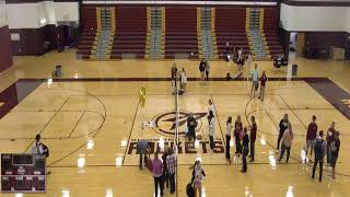 RichmondBurton Community High School vs Marengo High School Womens Varsity Volleyball [upl. by Eenej]