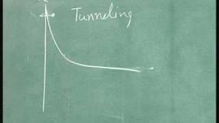 Lecture 16  Fermi Level Pinning amp Schottky Barrier Diodes [upl. by Lybis589]