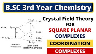 Crystal Field Theory For Square Planar Complexes  BSC 3rd Year Chemistry [upl. by Gibbon581]