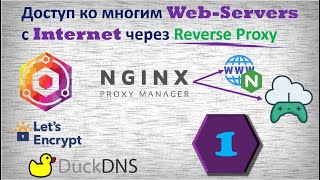 01Reverse Proxy Инфо Nginx Proxy Manager Доступ к серверам [upl. by Gregoire672]