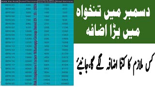 All Government Employees Salary Increase in December  annual increment of government employees [upl. by Ennaeiluj39]