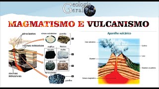 MAGMATISMO E VULCANISMO  Tudo de Conceitos Básicos [upl. by Aruam665]