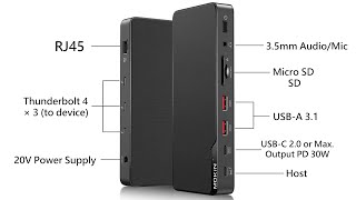 MOKIN Thunderbolt 4 Dock  Power and Performance in One [upl. by Annawot]