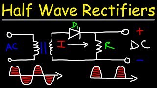 Half Wave Rectifiers [upl. by Nichols]