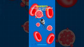 Nanobots Vs Cancer Cells 👺 science biology cancer [upl. by Ennaerb739]