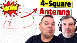 How does a 4Square Antenna Array Work [upl. by Acenes]