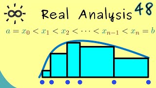 Real Analysis 48  Riemann Integral  Partitions [upl. by Sauers]