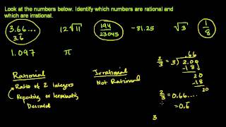 Identifying Rational Numbers [upl. by Muhammad521]