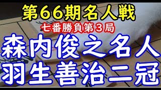 リクエスト局 将棋 棋譜並べ ▲森内俊之名人 △羽生善治二冠 第66期名人戦七番勝負第３局「dolphin」の棋譜解析 No1118 相掛かり [upl. by Jung]