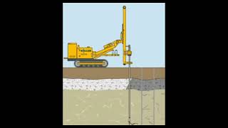 Strengthening Foundations with Cavity Grouting The Power of Soilcrete in Modern Construction [upl. by Ynnaf]