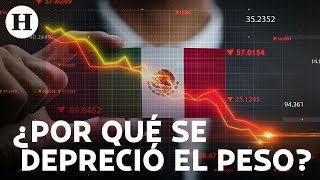 Elecciones reforma al PJ y EU factores que han provocado la depreciación del peso mexicano [upl. by Averell]