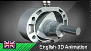 Wankel Engine  Rotary Engine  How it works Animation [upl. by Notnroht]