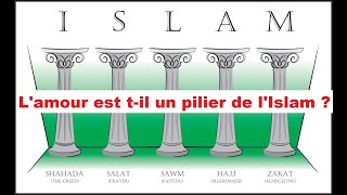 La Morale  Christianisme Vs Islam [upl. by Ailelc]