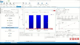 SmartLab Studio IIによるアスベスト・遊離けい酸の定量分析 [upl. by Ahsekan]