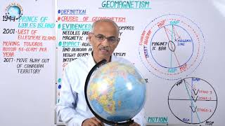 भूचुम्बकत्व Geomagnetism  Lesson 16 By Prof SS Ojha Sir [upl. by Aenat143]