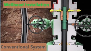 Wellhead Installation  Conventional System [upl. by Kakalina]