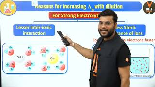 Variation Of Molar Conductivity With Concentration [upl. by Ocana]