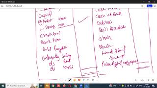 Balance Sheet Class 11th [upl. by Nihi]