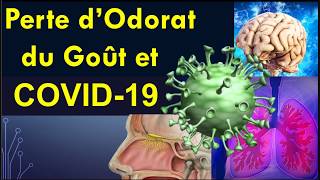 Covid19 Perte dodorat de gout dappétit et Maladie Neurologique par infection au Coronavirus [upl. by Jose]