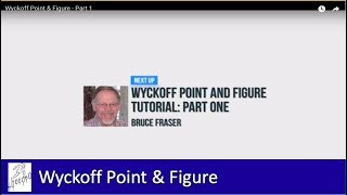 Wyckoff Trading Method Point amp Figure Tutorial  Part 1 [upl. by Bubb]