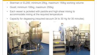 Lipid amp LiquidBased Formulation Scaleup and Manufacturing [upl. by Kinna475]