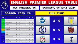 ENGLISH PREMIER LEAGUE TABLE UPDATED  EPL TABLE STANDINGS TODAY  Matchweek 36  EPL 2324 [upl. by Nueoras]