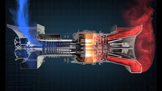 How a Gas Turbine Works [upl. by Cynthla]