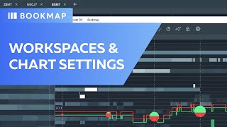 Bookmap  Workspaces and Chart Settings OLD VIDEO [upl. by Noissap]